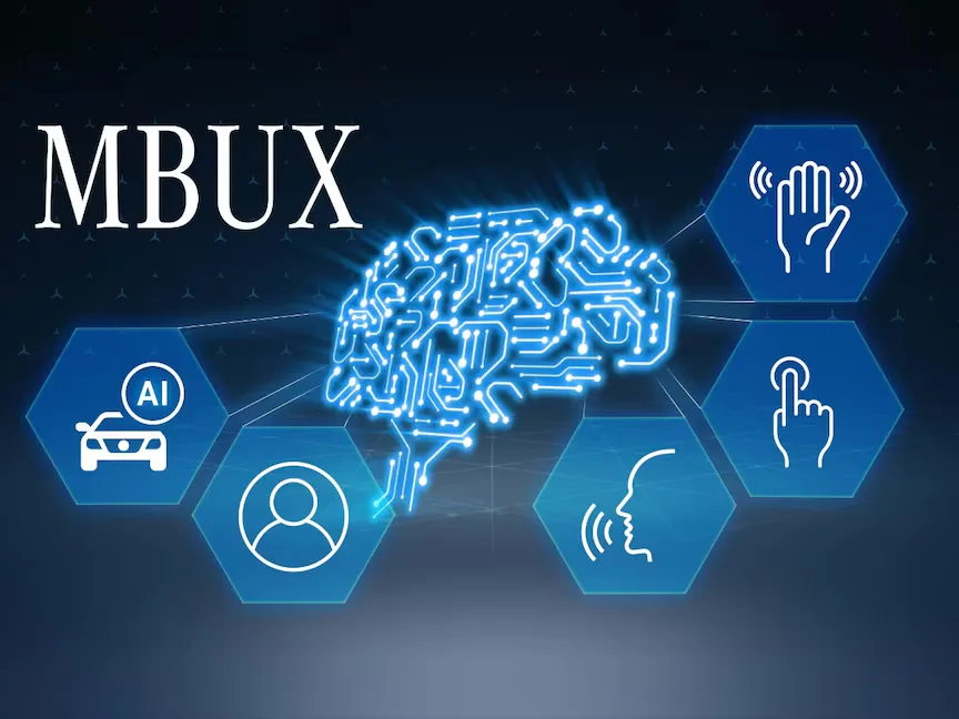 DE Funções Estendidas MBUX
