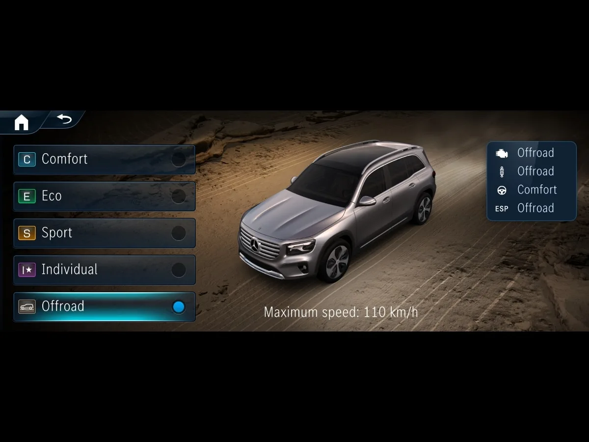 Pacote Offroad