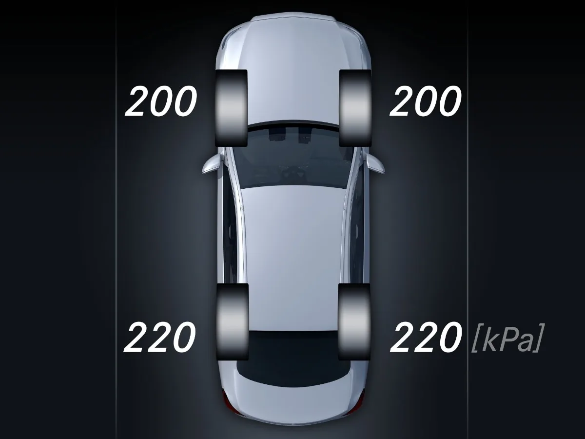 TPMS